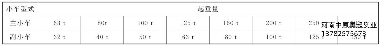 3-9Сƥϵ