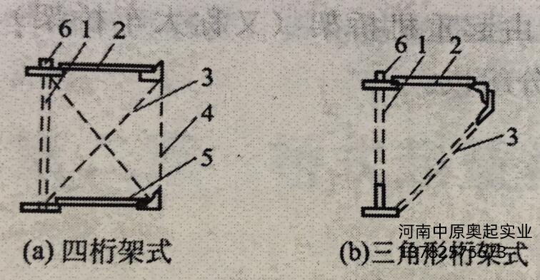 ܽṹżͼ