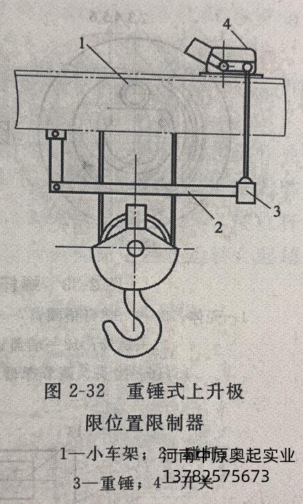 شʽλ
