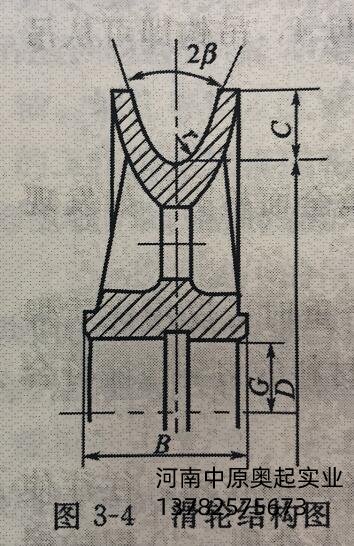 ֽṹͼ